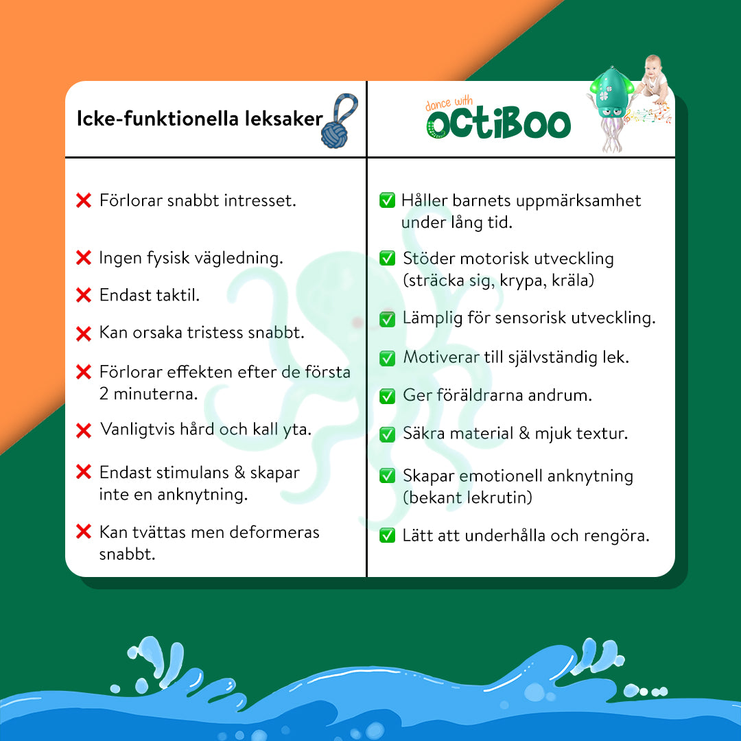 Octiboo® – Den dansande lek­kompisen